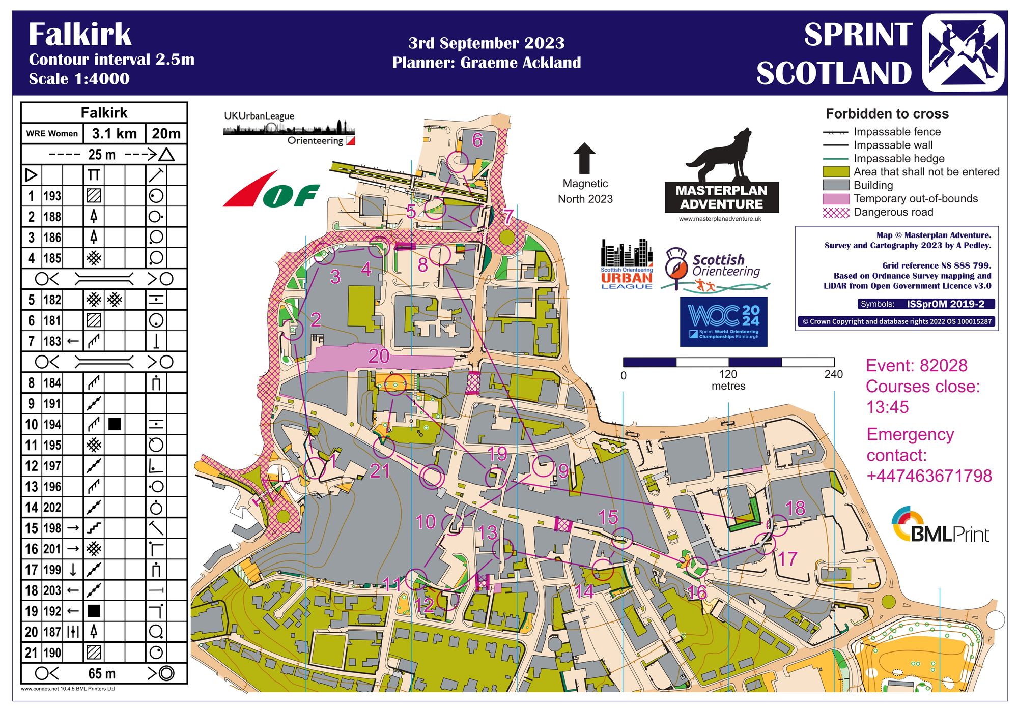 Falkirk (and a note on auto-generation)